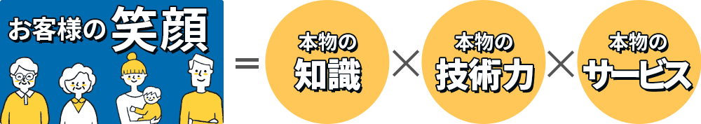 お客様の笑顔は本物の知識と本物の技術力と本物のサービスから